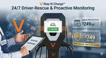 Stay-N-Charge™ | 24/7 Driver-Rescue & Network Monitoring (Annual Plan)